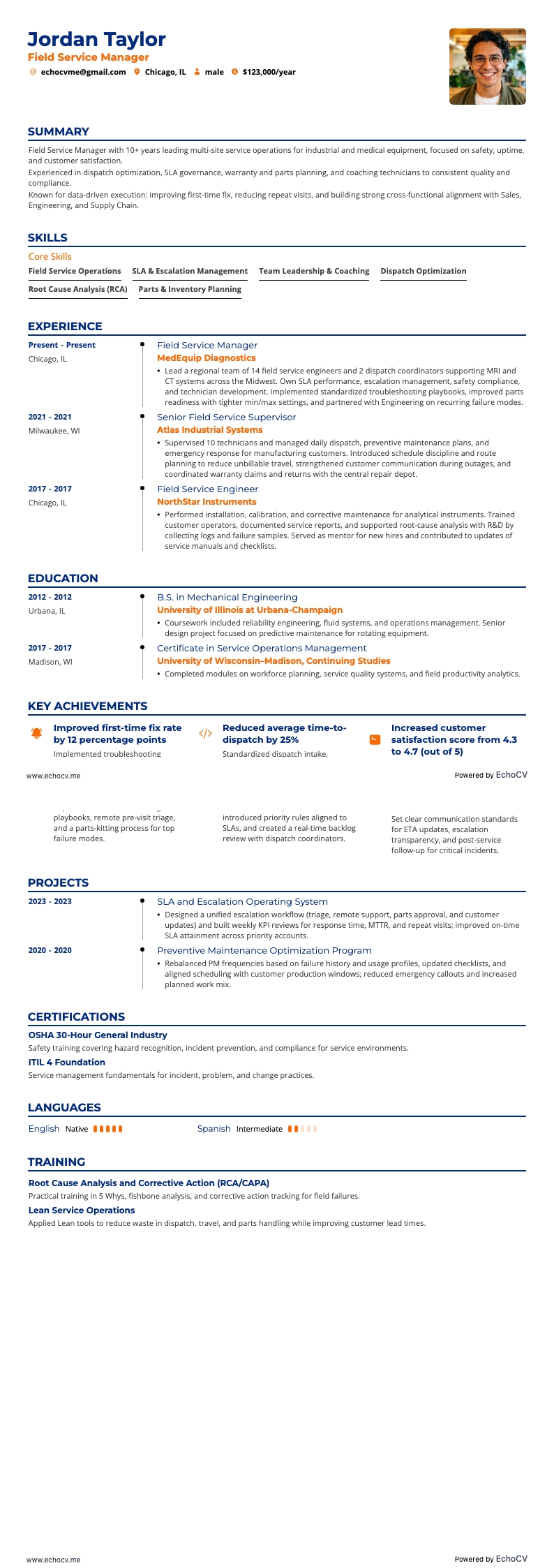 フィールドサービスマネージャー resume example