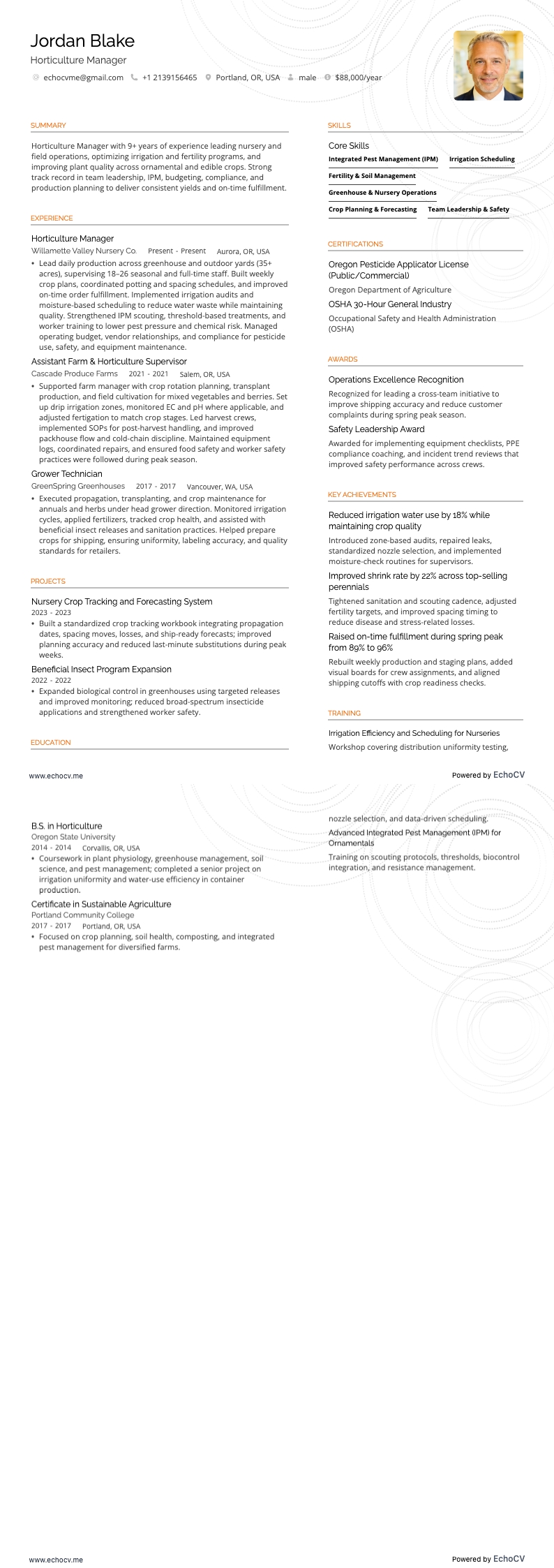 Farm Manager resume example