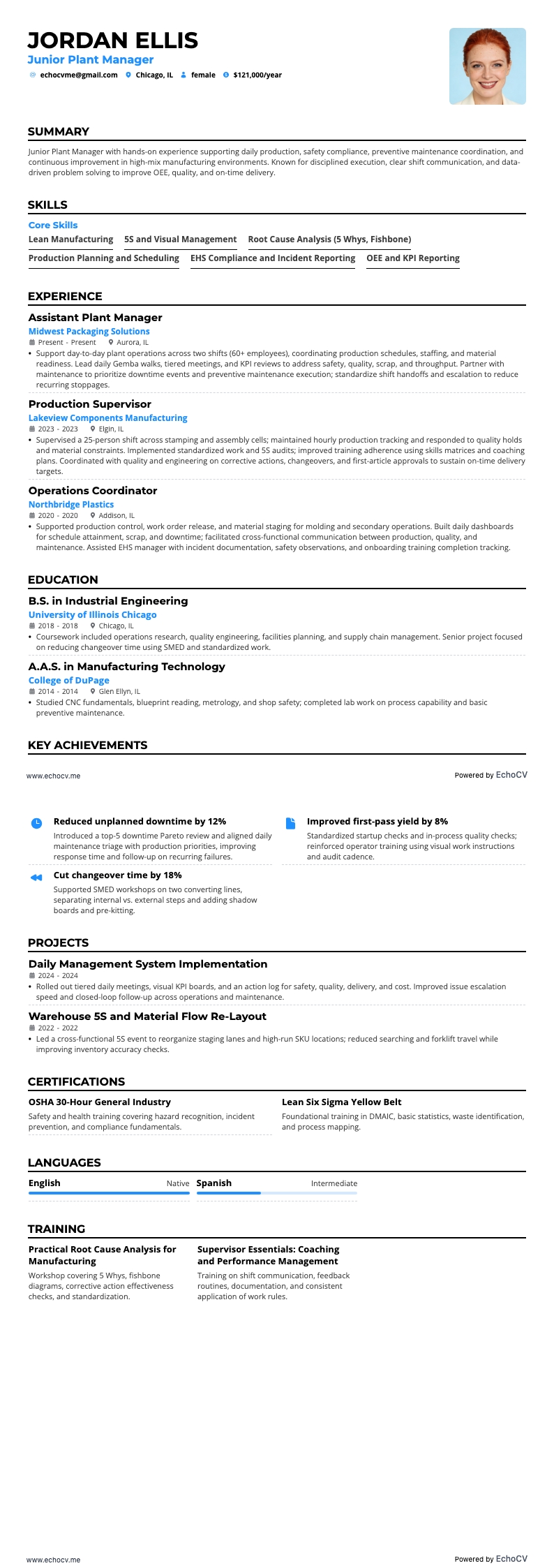 工厂经理 resume example