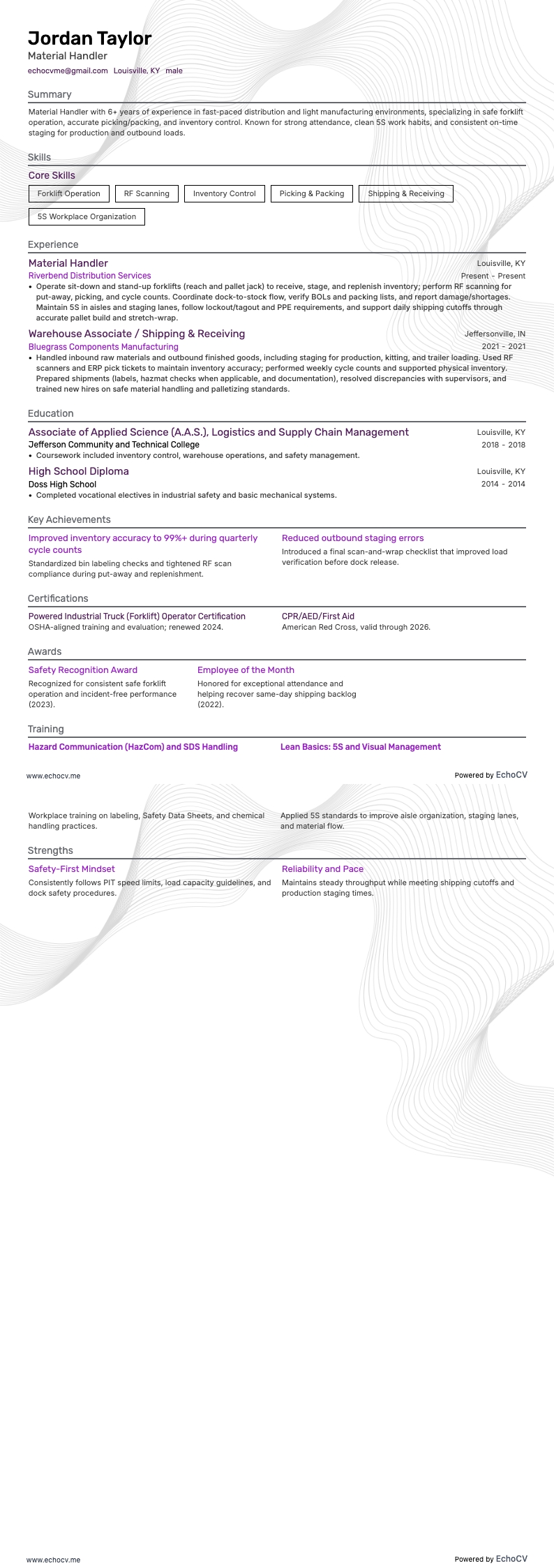 Fabrikarbeiter resume example