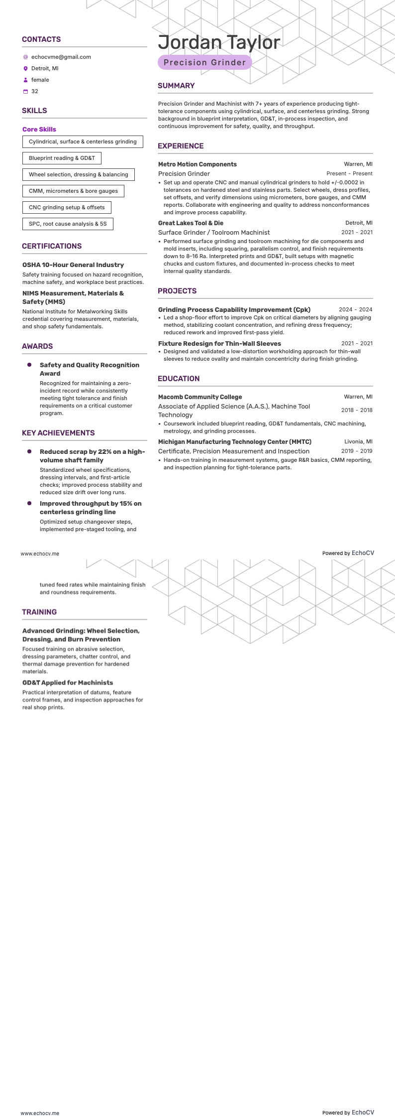 Precision Grinder example resume