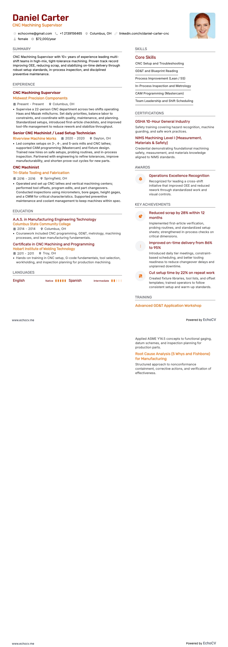 Opérateur CNC resume example