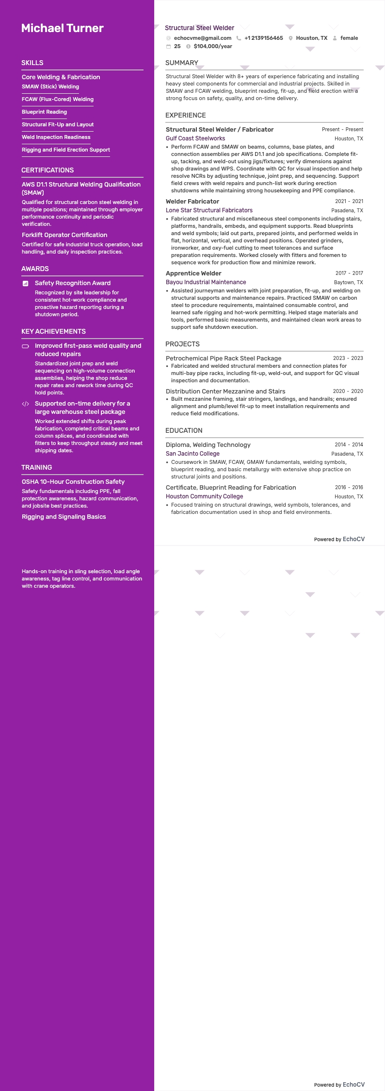 焊接制作工 resume example