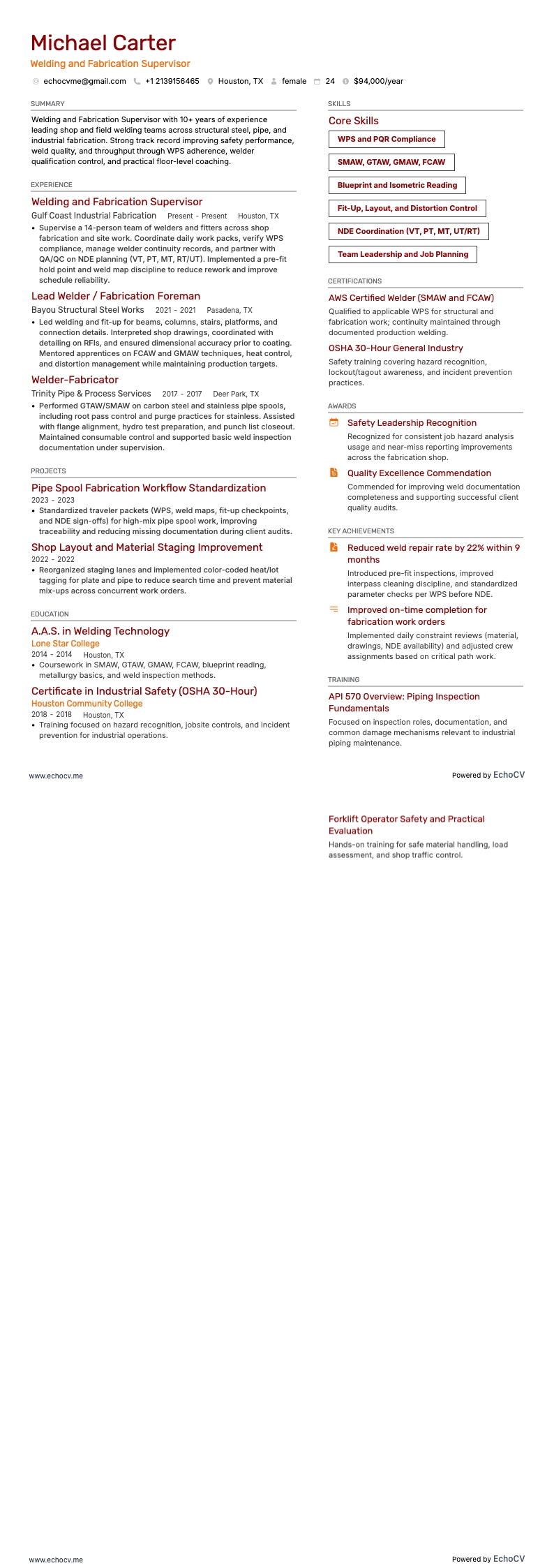 Soudeur-fabricant resume example