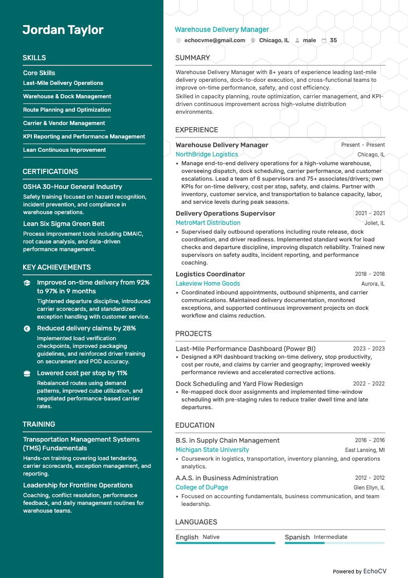 Manager magazijnleveringen