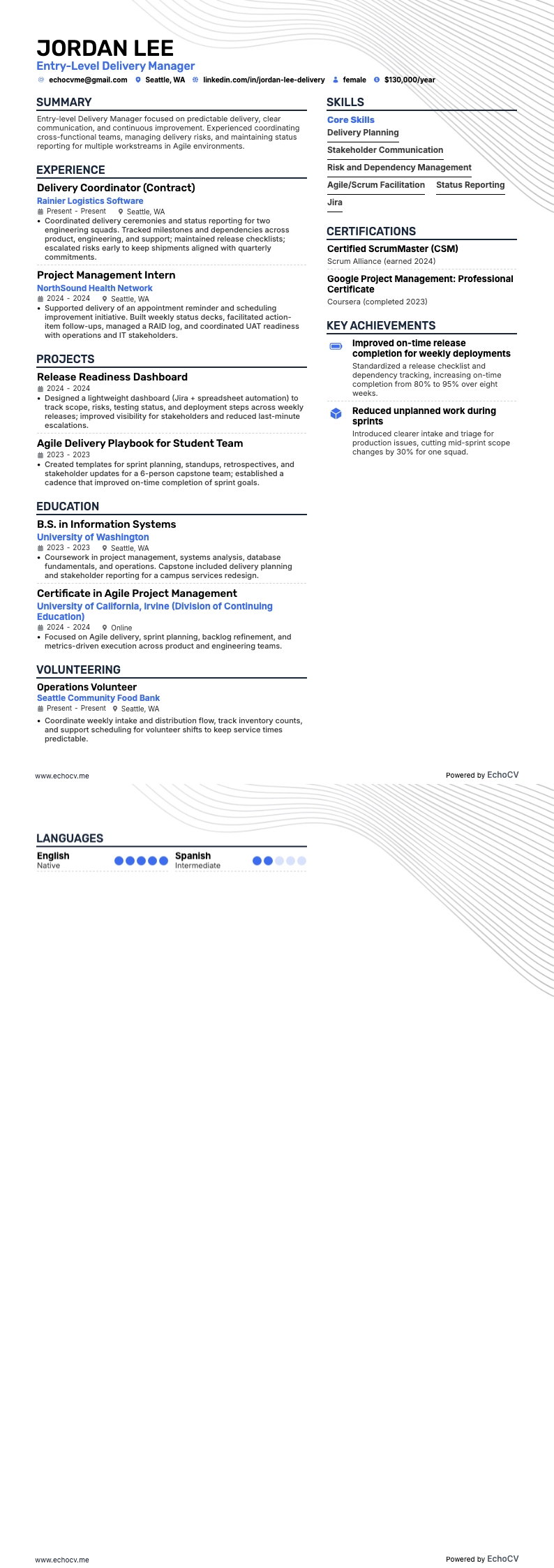 Leiter Auslieferung resume example