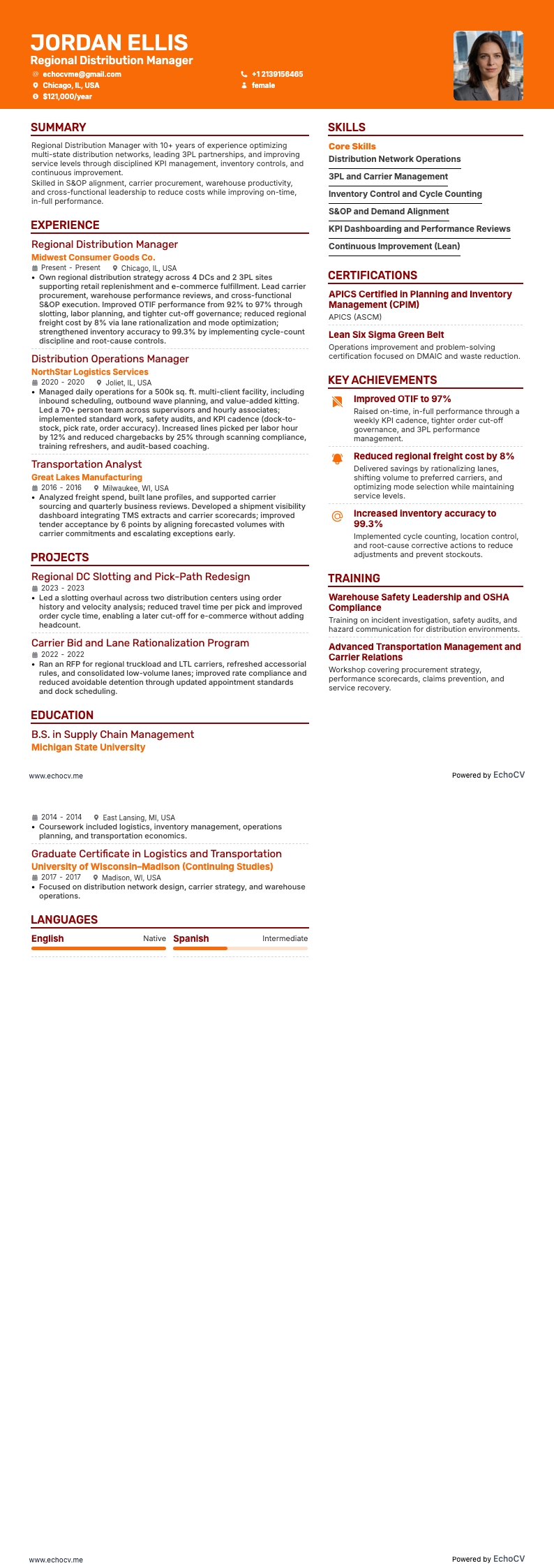 Regional Distribution Manager example resume