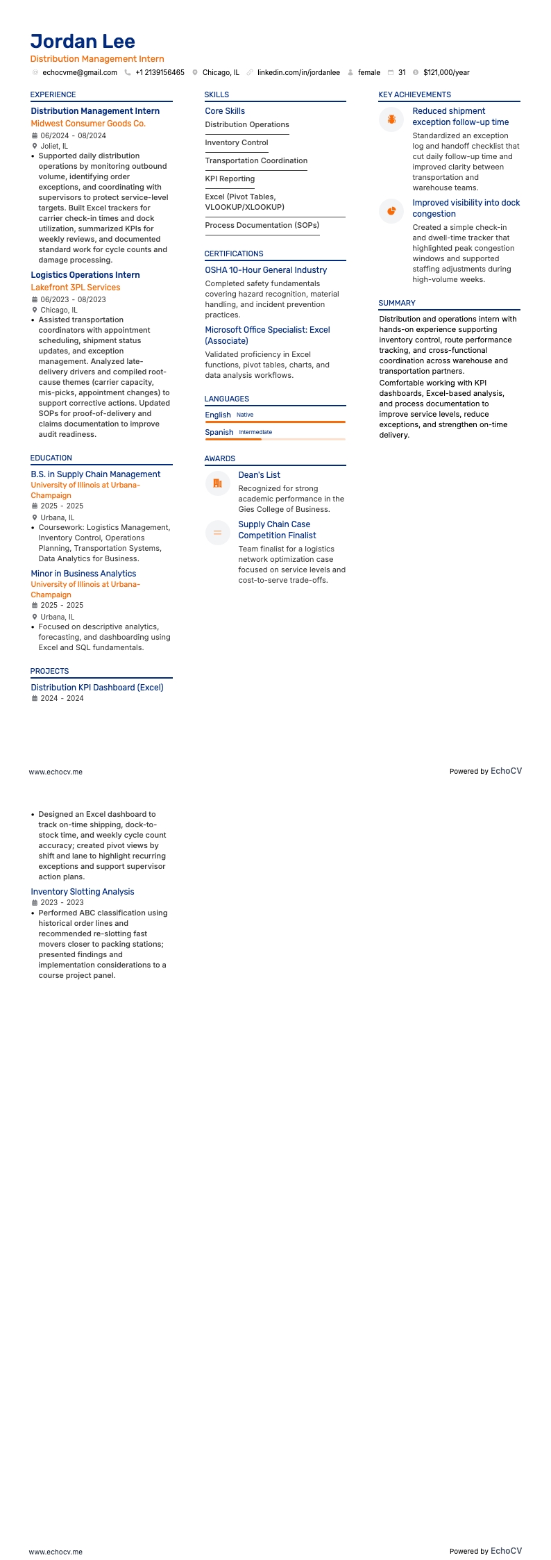 Distribution Management Intern example resume