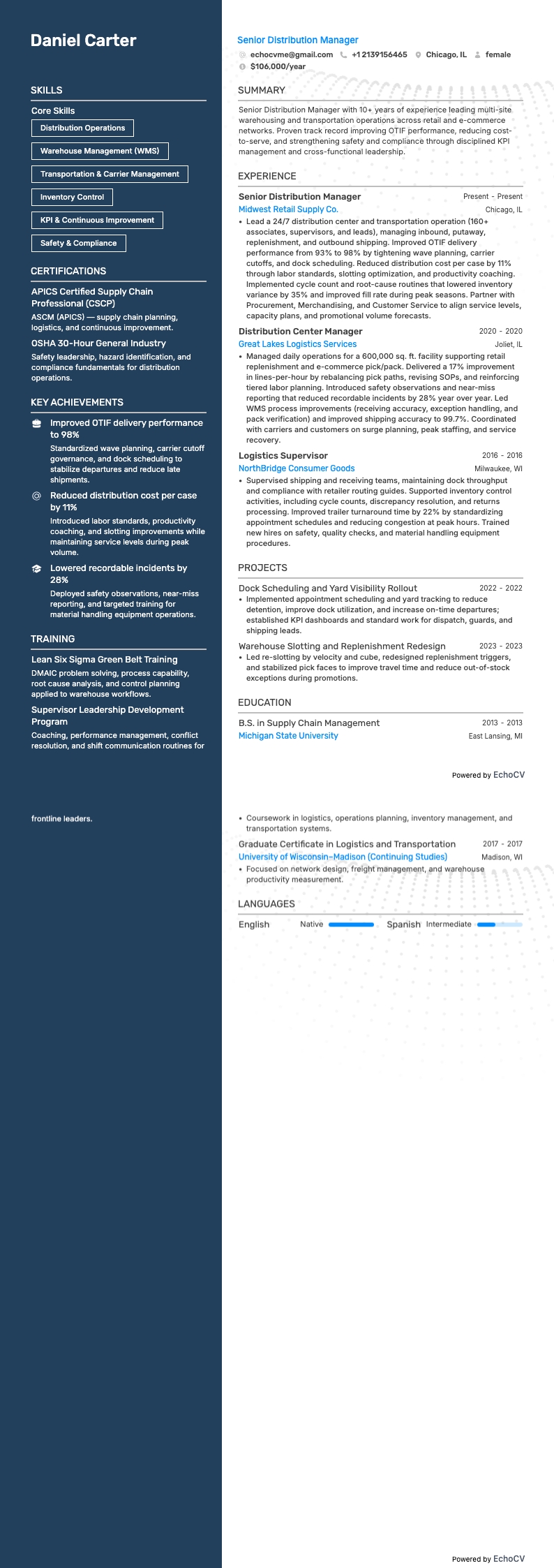 Senior Distribution Manager full preview