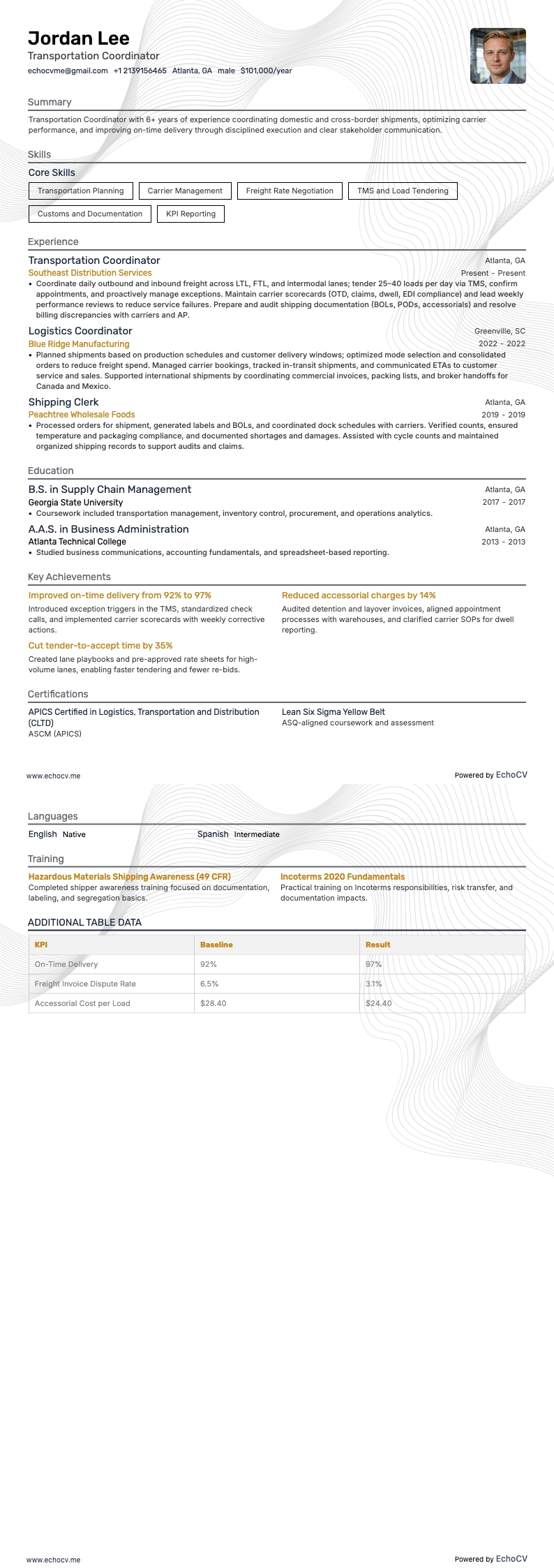 Transportation Coordinator example resume
