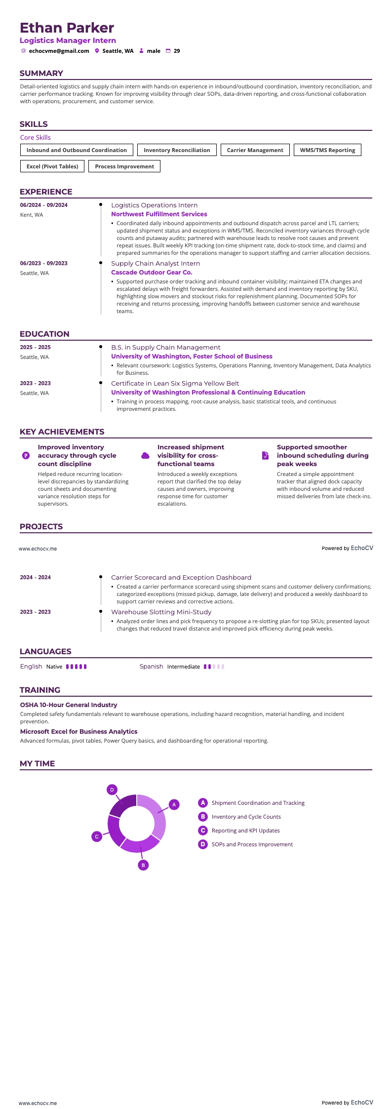 Stagiaire responsable logistique example resume