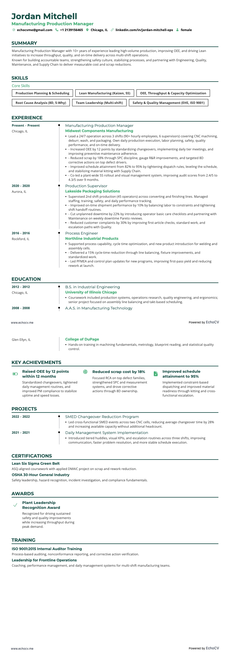 Manufacturing Production Manager example resume