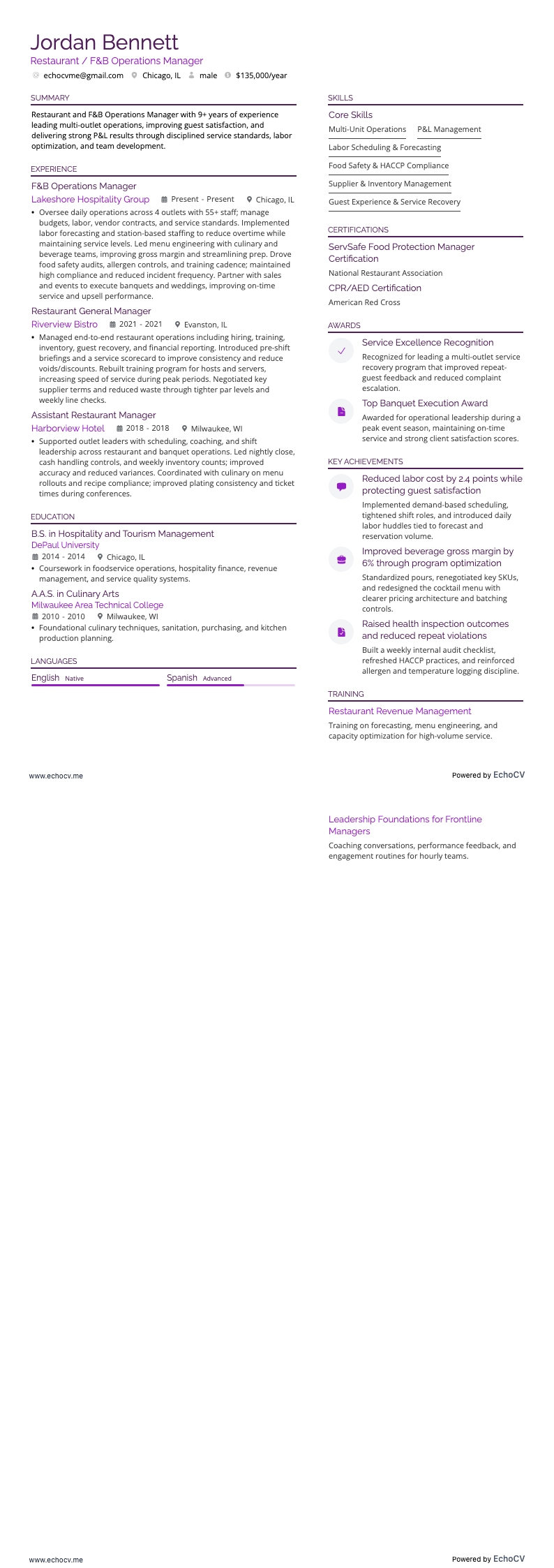 オペレーションマネージャー resume example