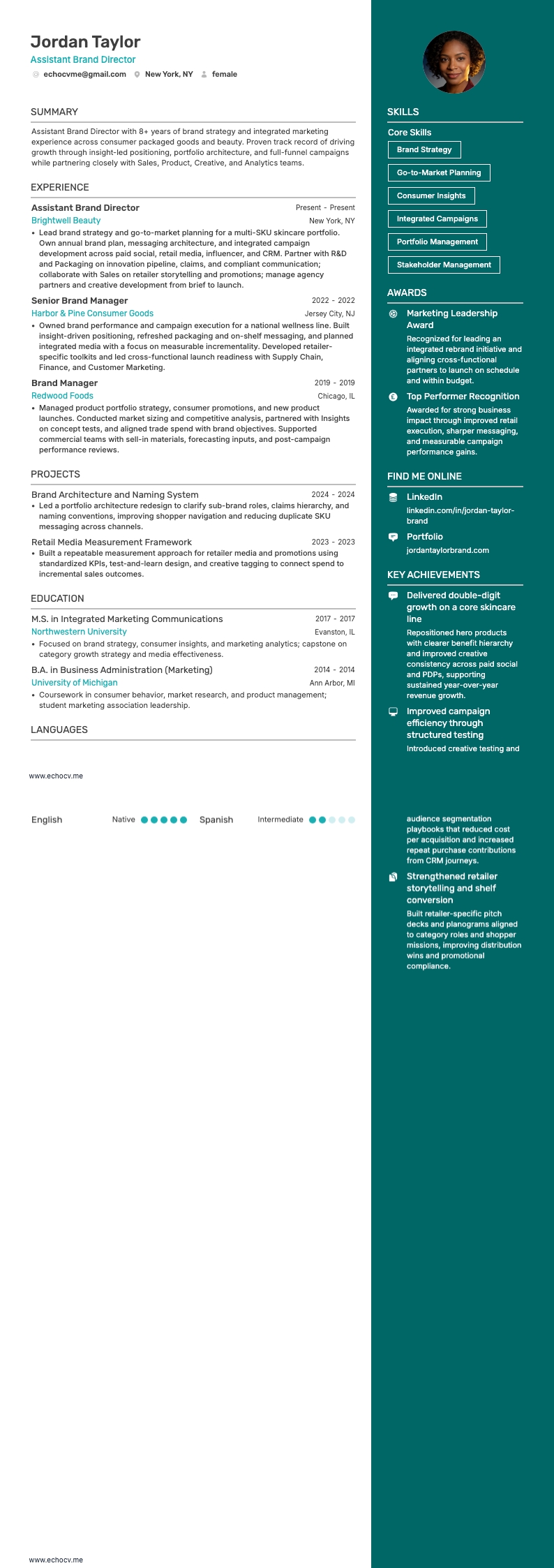 Trợ lý Giám đốc Thương hiệu example resume