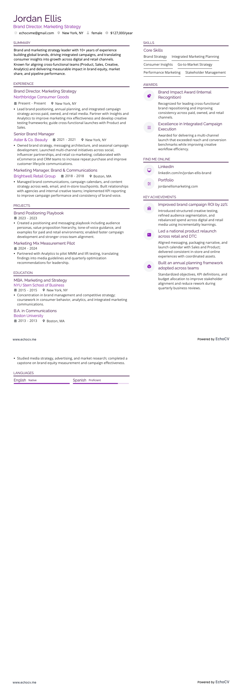 Xem trước đầy đủ Giám đốc thương hiệu, chiến lược marketing