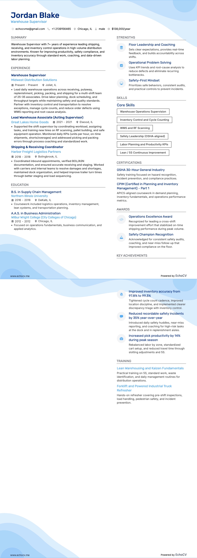 Warehouse Supervisor example resume