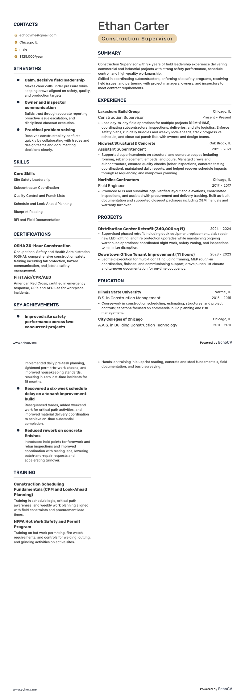 Construction Supervisor example resume