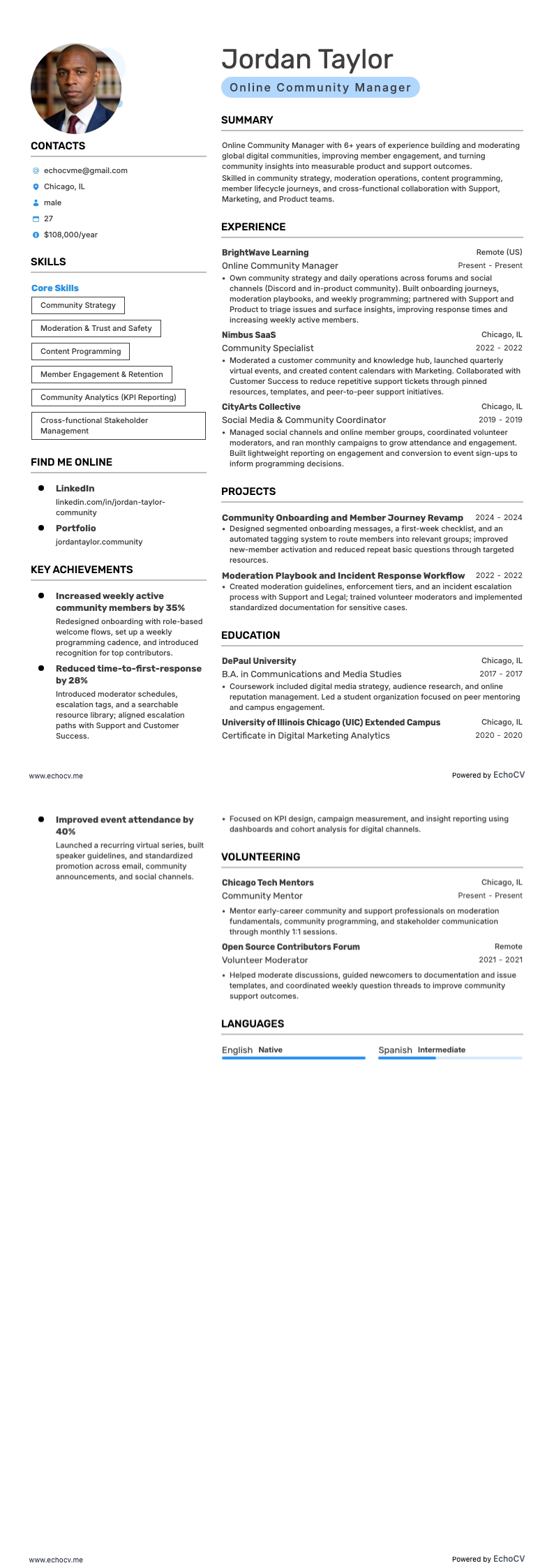 Online Community Manager example resume
