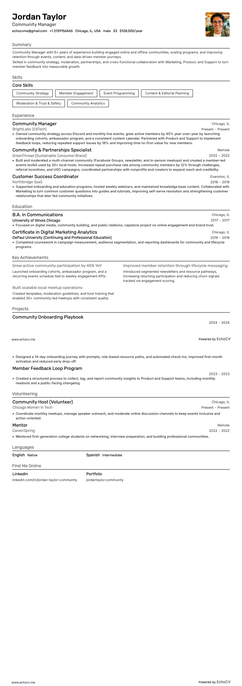 Community Manager example resume