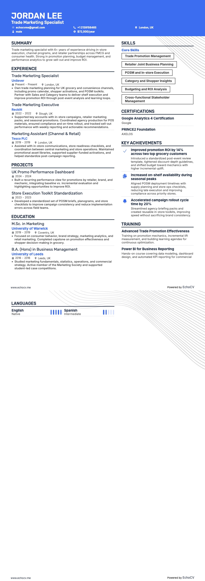 トレードマーケティングスペシャリスト example resume