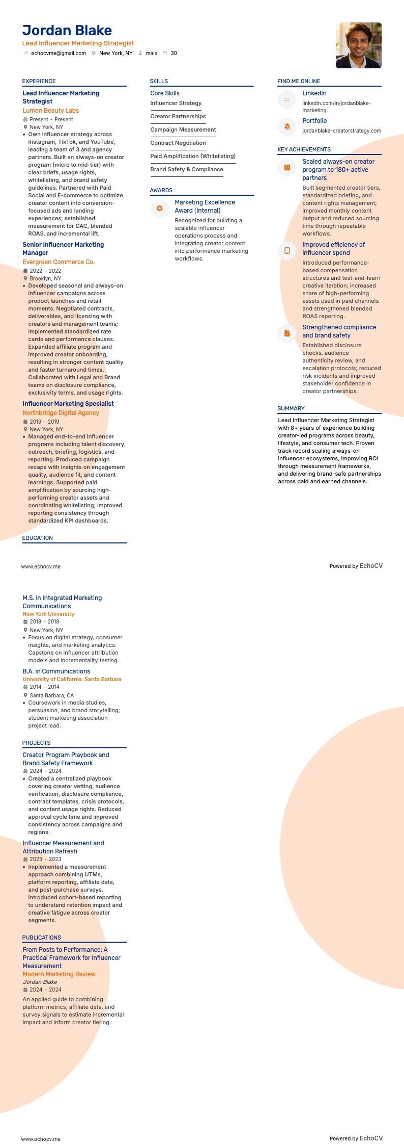 Lead Influencer Marketing Strategist full preview