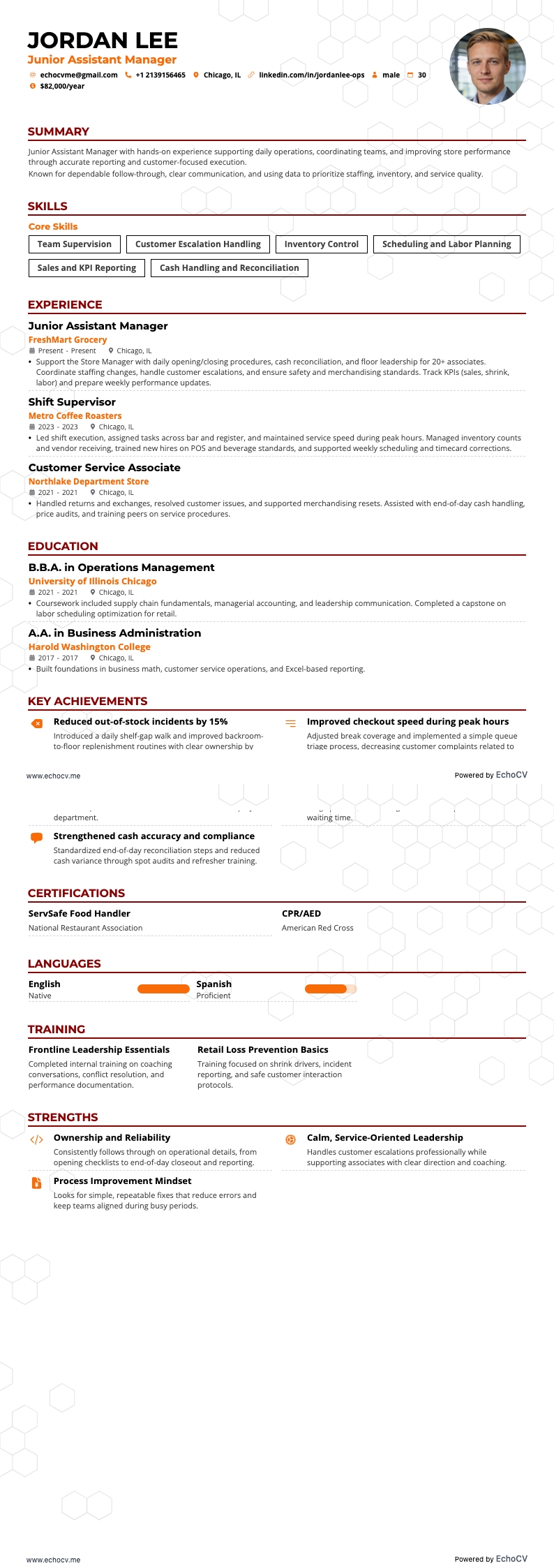 Junior Assistant Manager example resume