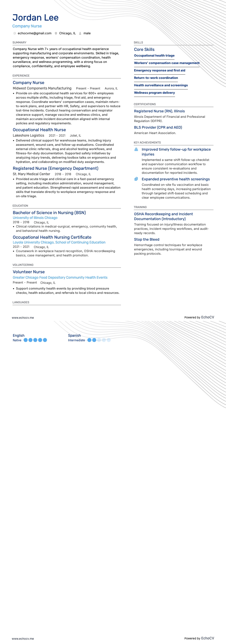 Bedrijfsverpleegkundige example resume