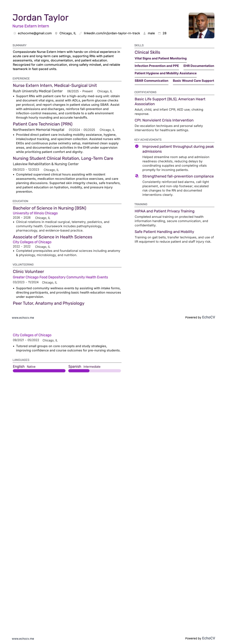 Pflegepraktikant resume example