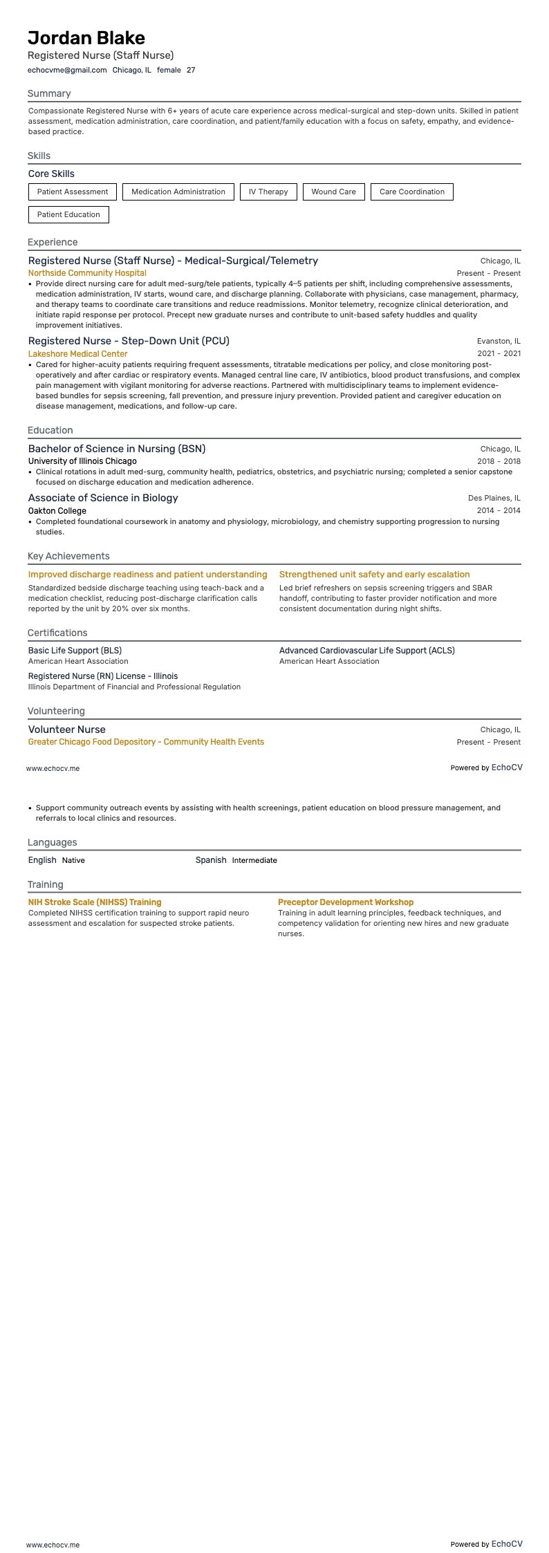 Registered Nurse example resume