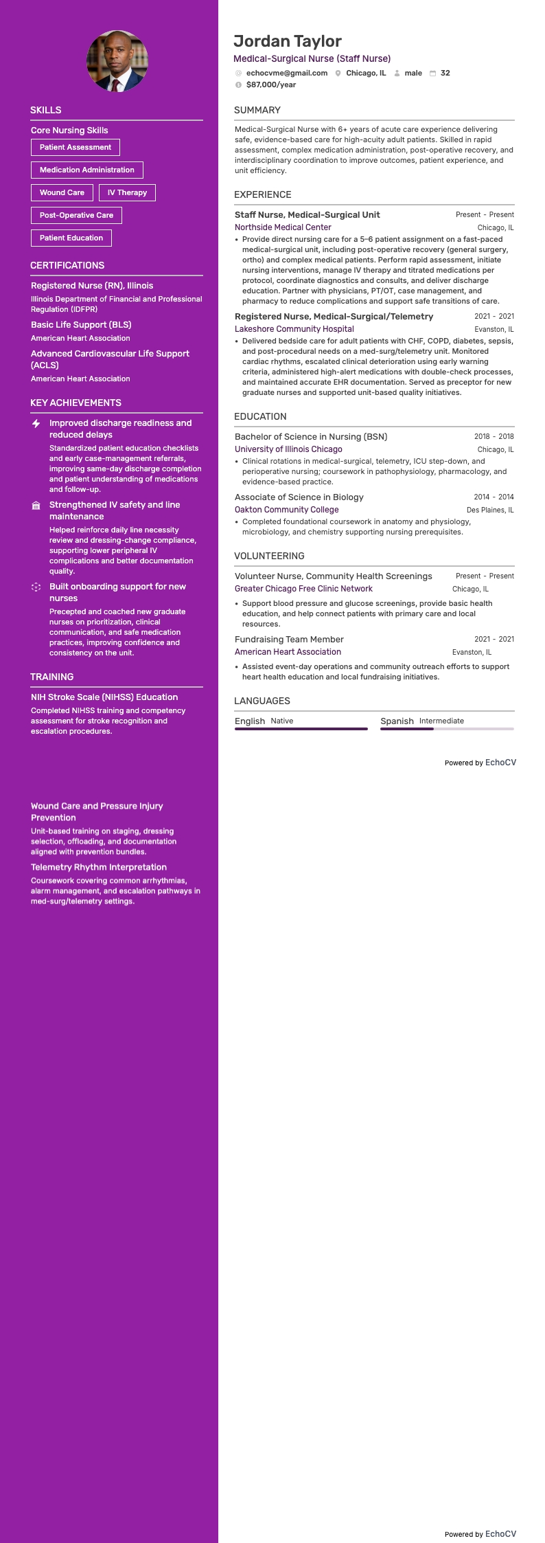 Medical-Surgical Nurse example resume