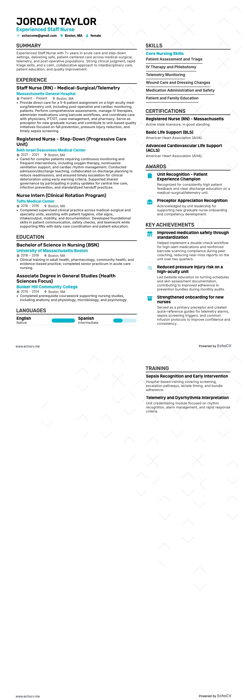 Staff Nurse resume example