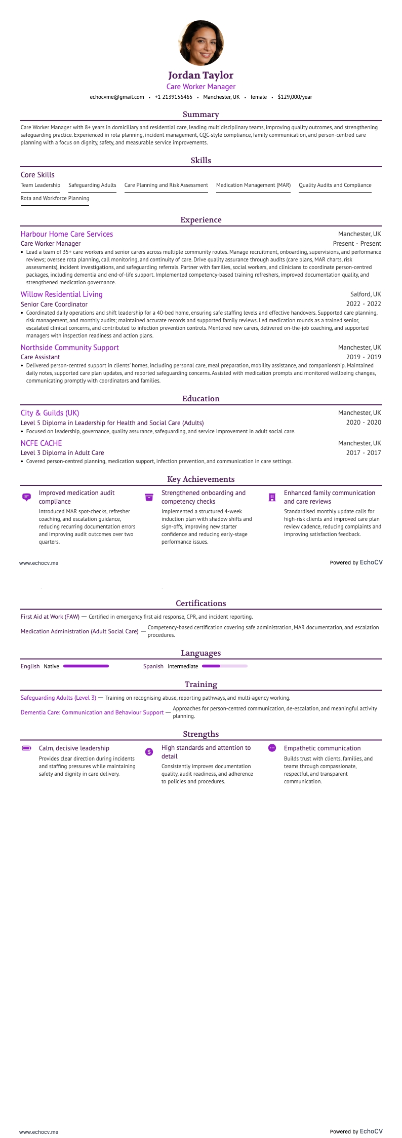 Manager zorgmedewerkers volledige voorbeeldweergave
