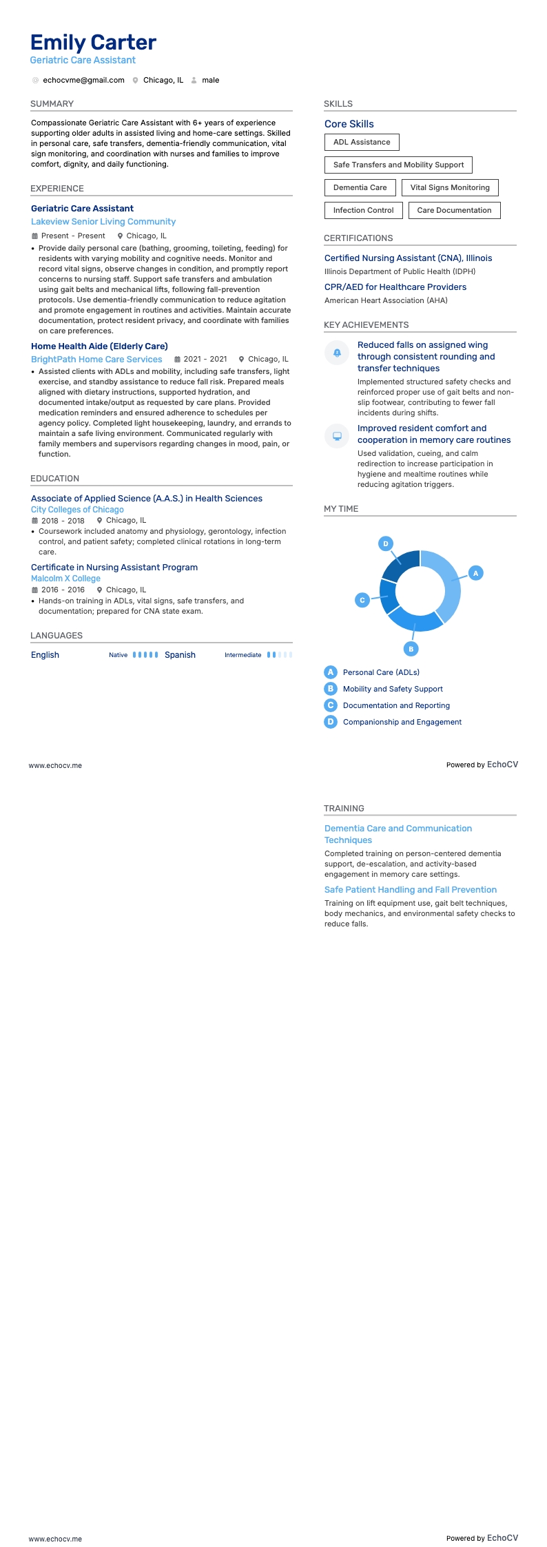 老年照護員 resume example