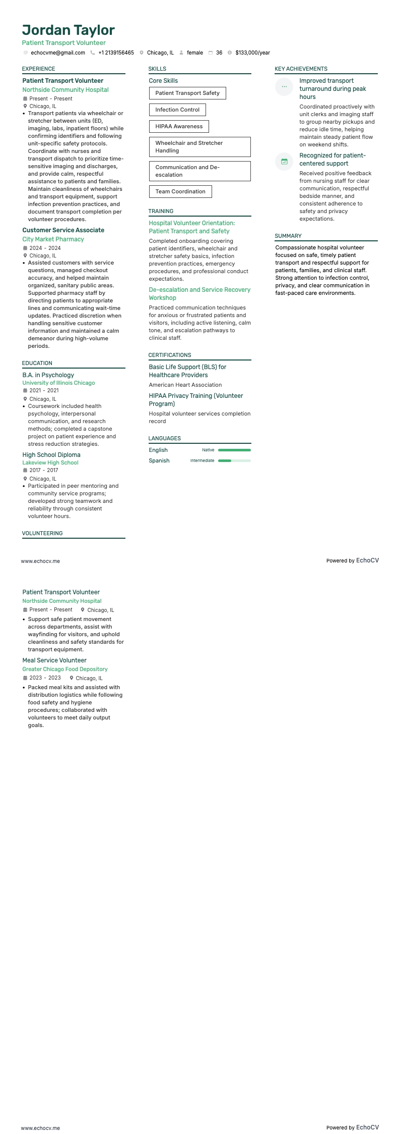Voluntario hospitalario resume example