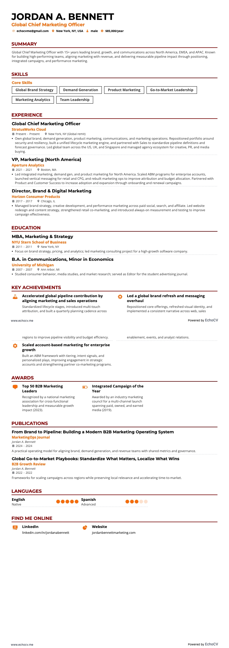 Aperçu complet de Directeur marketing mondial