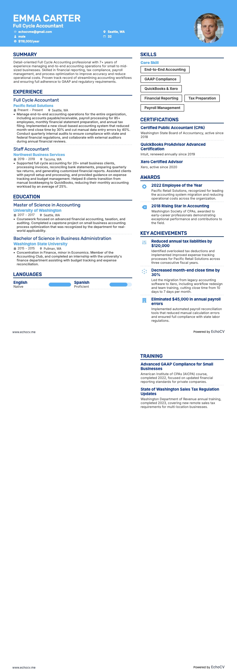 フルサイクル会計 example resume