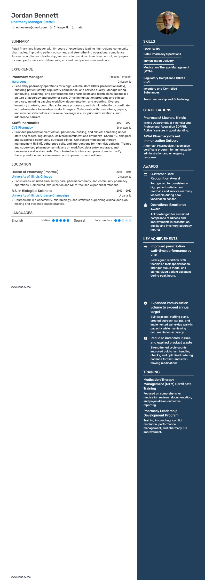 Pharmacy Manager (Retail) full preview