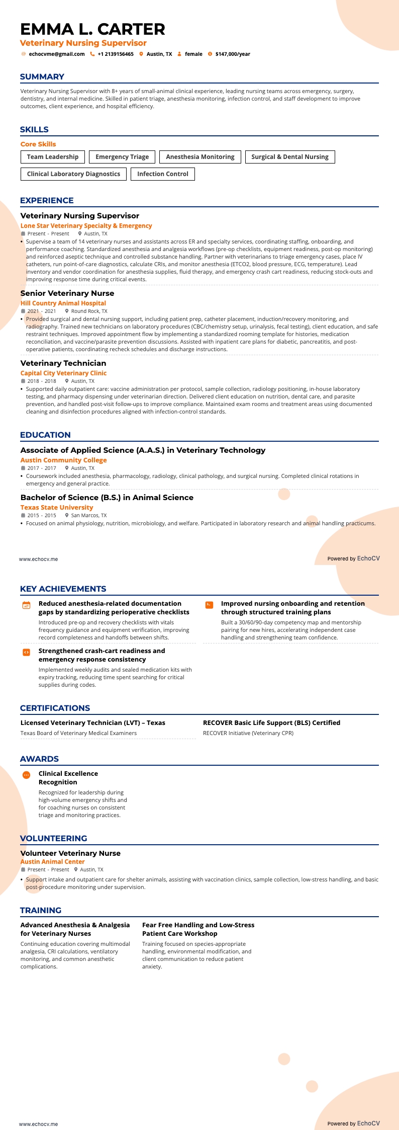 Veterinary Nursing Supervisor full preview