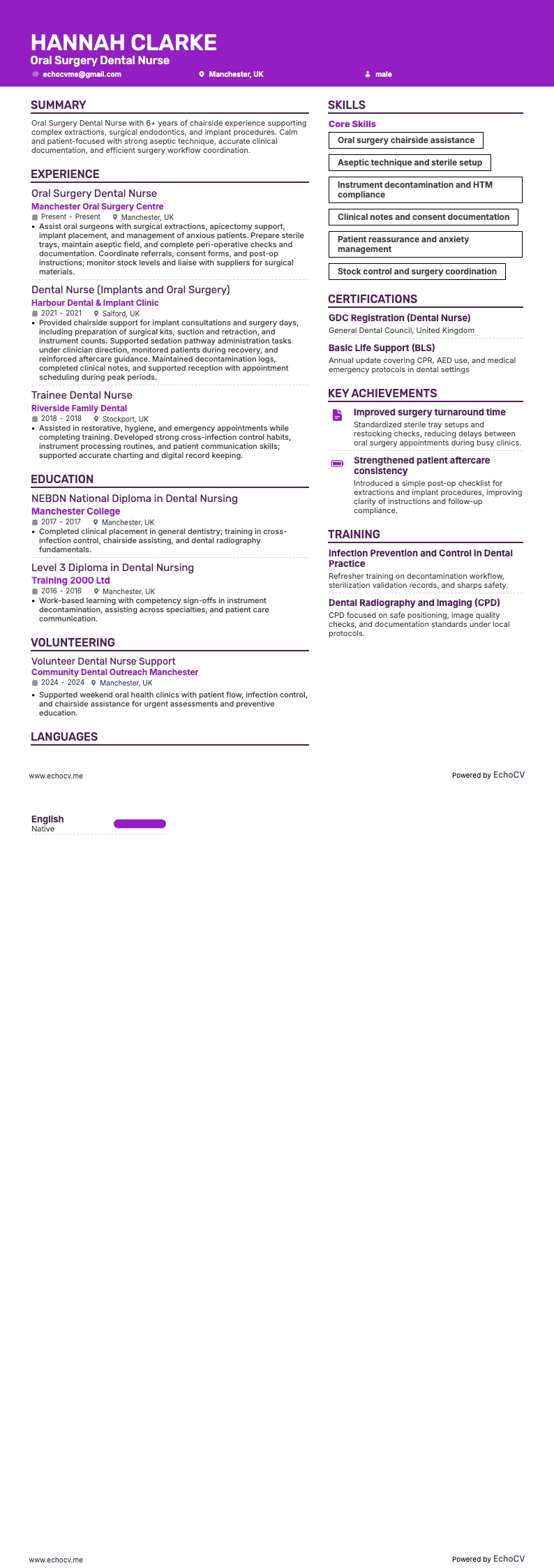 Oral Surgery Dental Nurse example resume