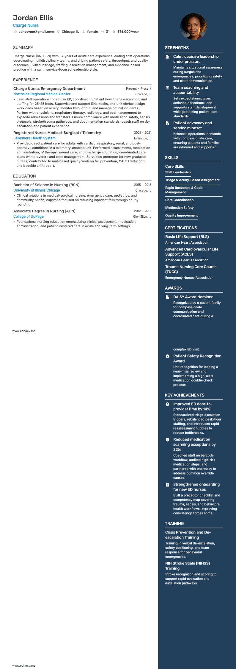 Charge Nurse example resume