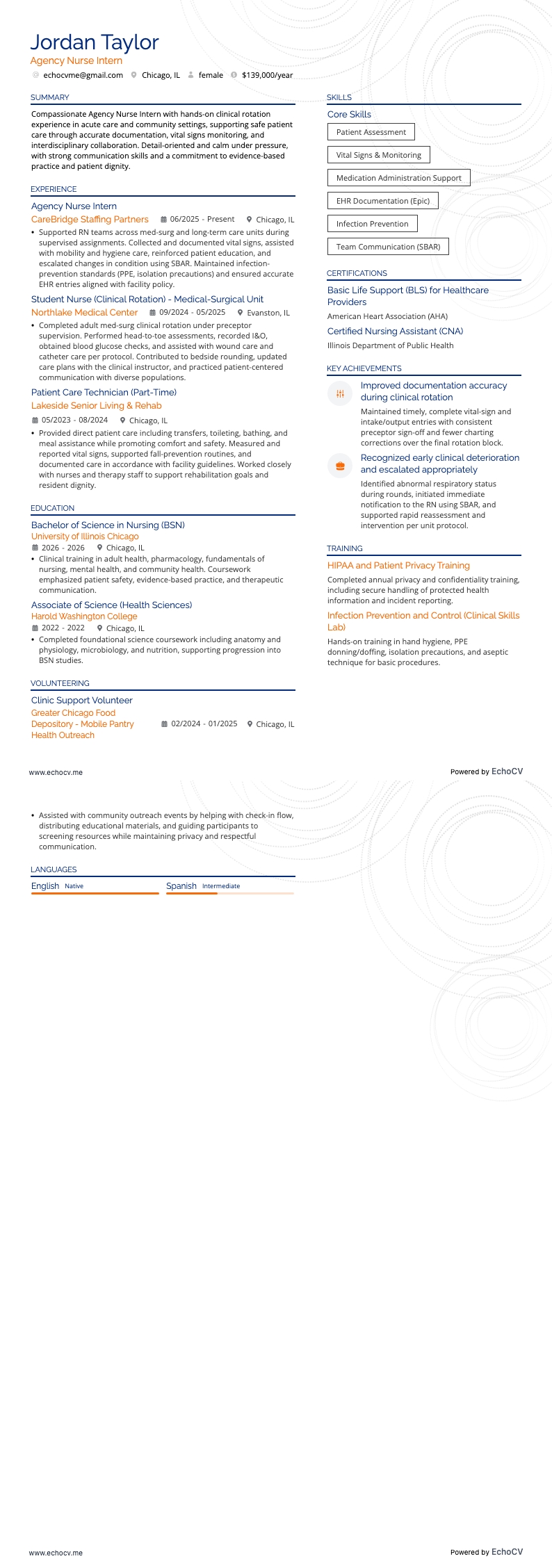 Thực tập sinh điều dưỡng tại công ty nhân sự example resume