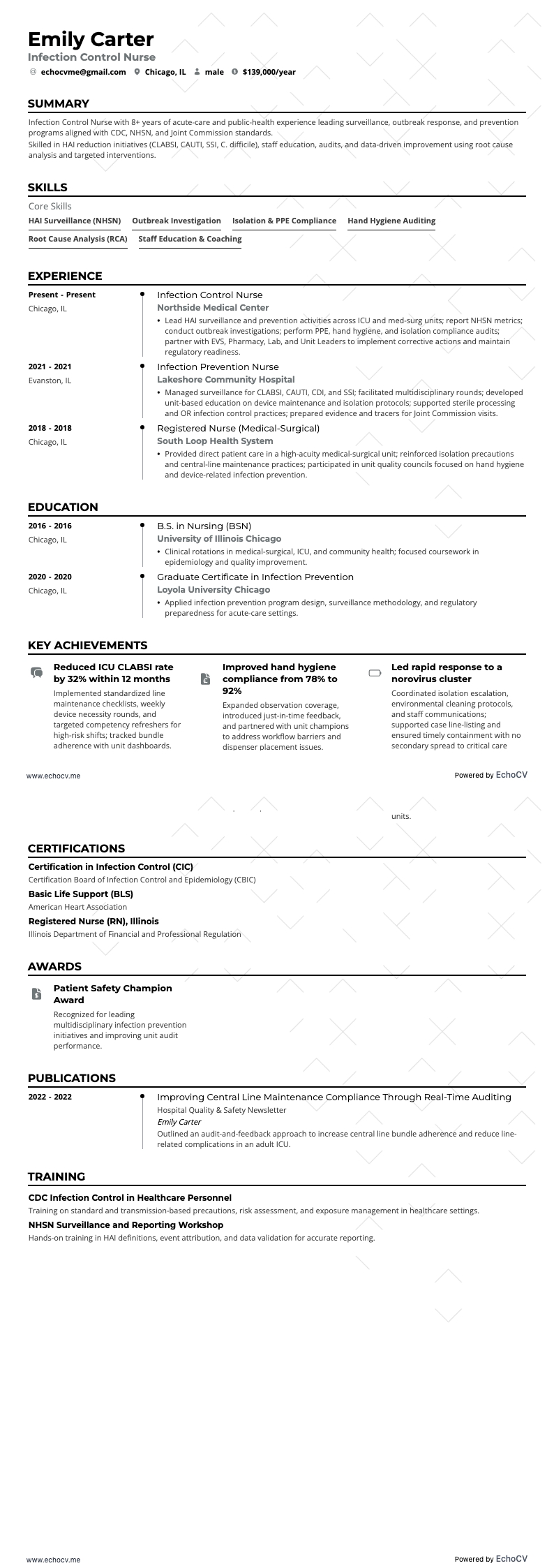 Infection Control Nurse example resume