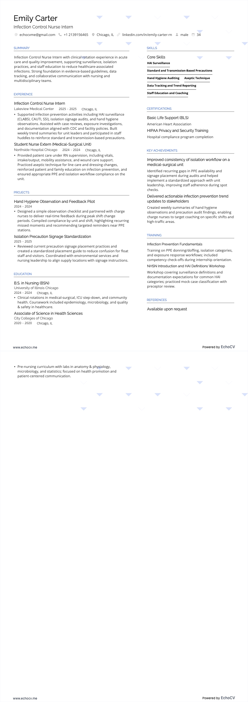 Infection Control Nurse Intern example resume