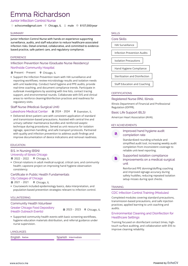 Junior Infection Control Nurse example resume