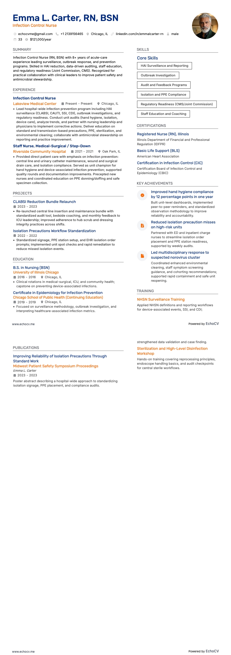 Infection Control Nurse full preview