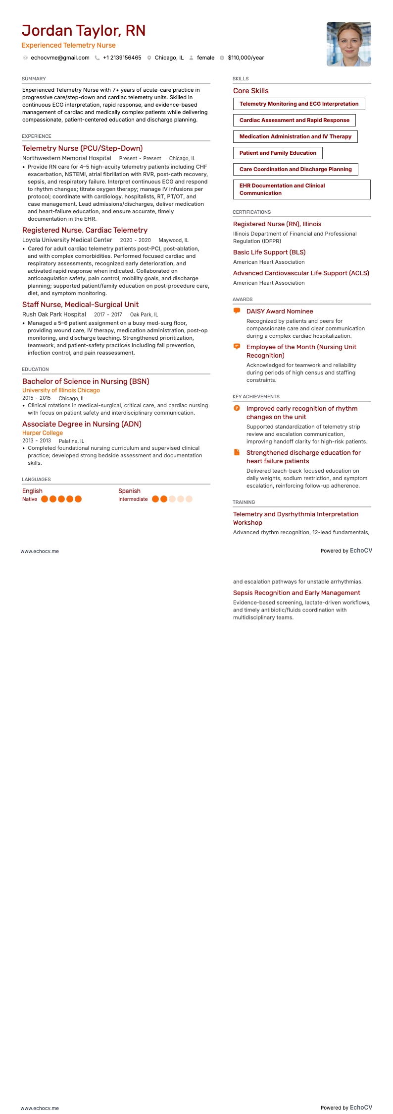 経験豊富なテレメトリー看護師 example resume