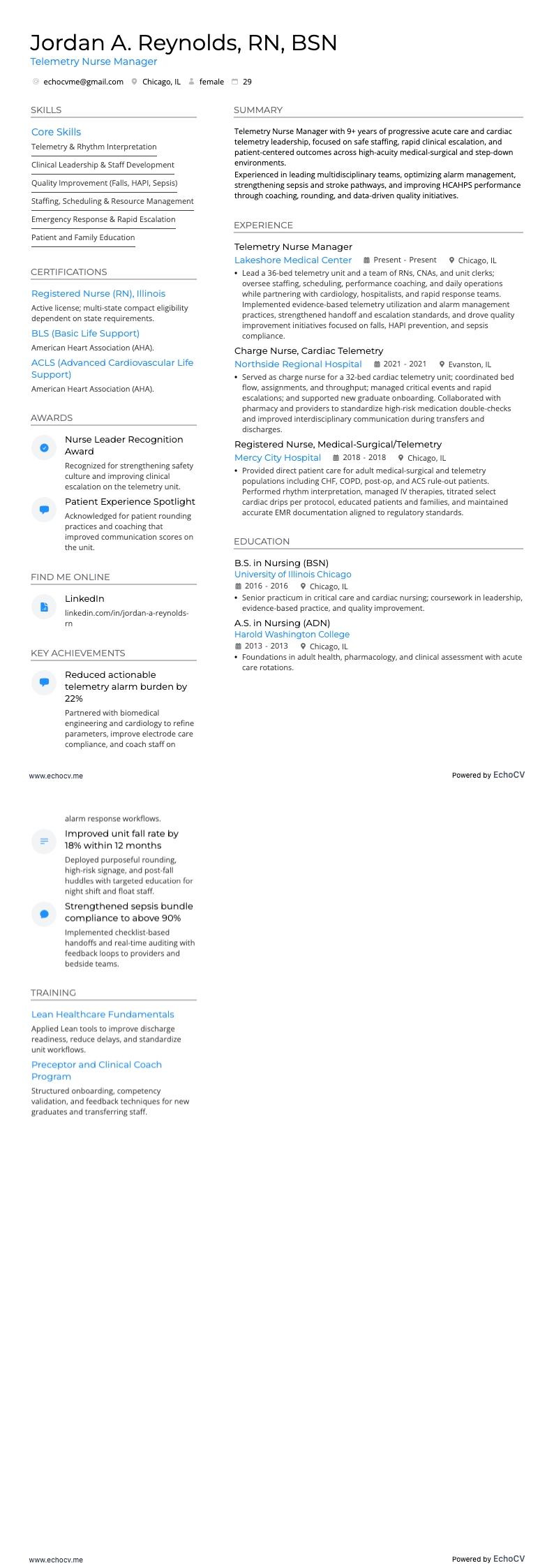 テレメトリー看護マネージャー の全体プレビュー