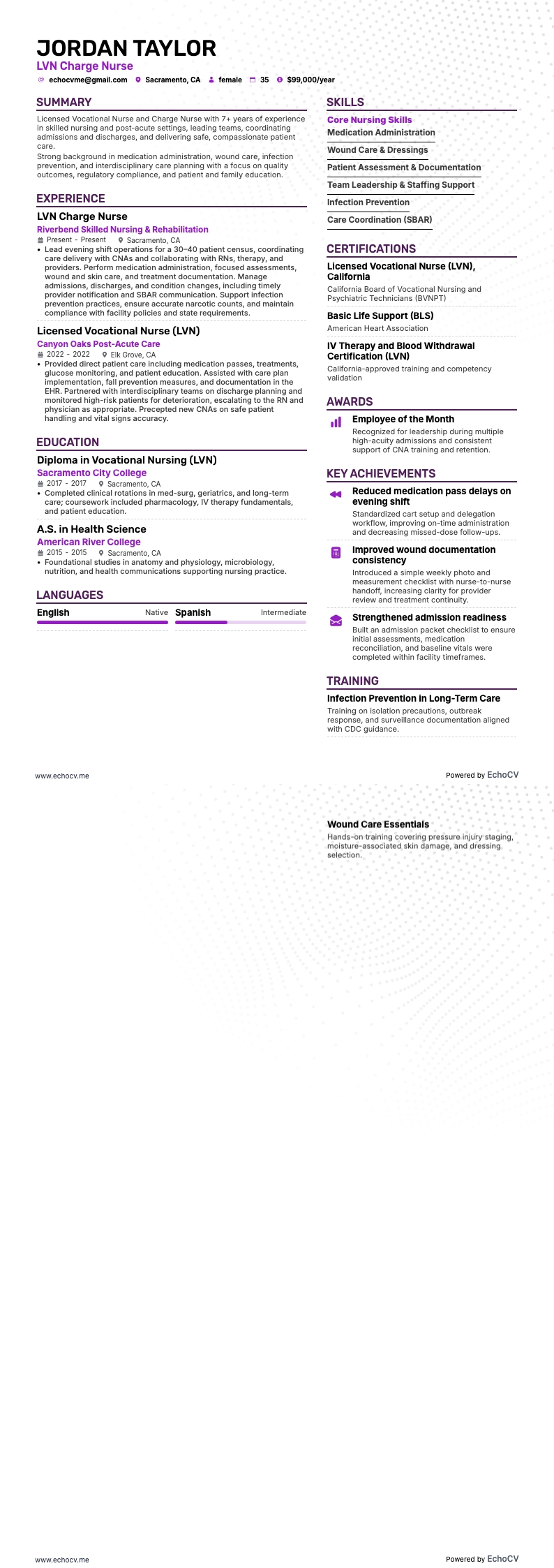 LVN 책임 간호사 example resume