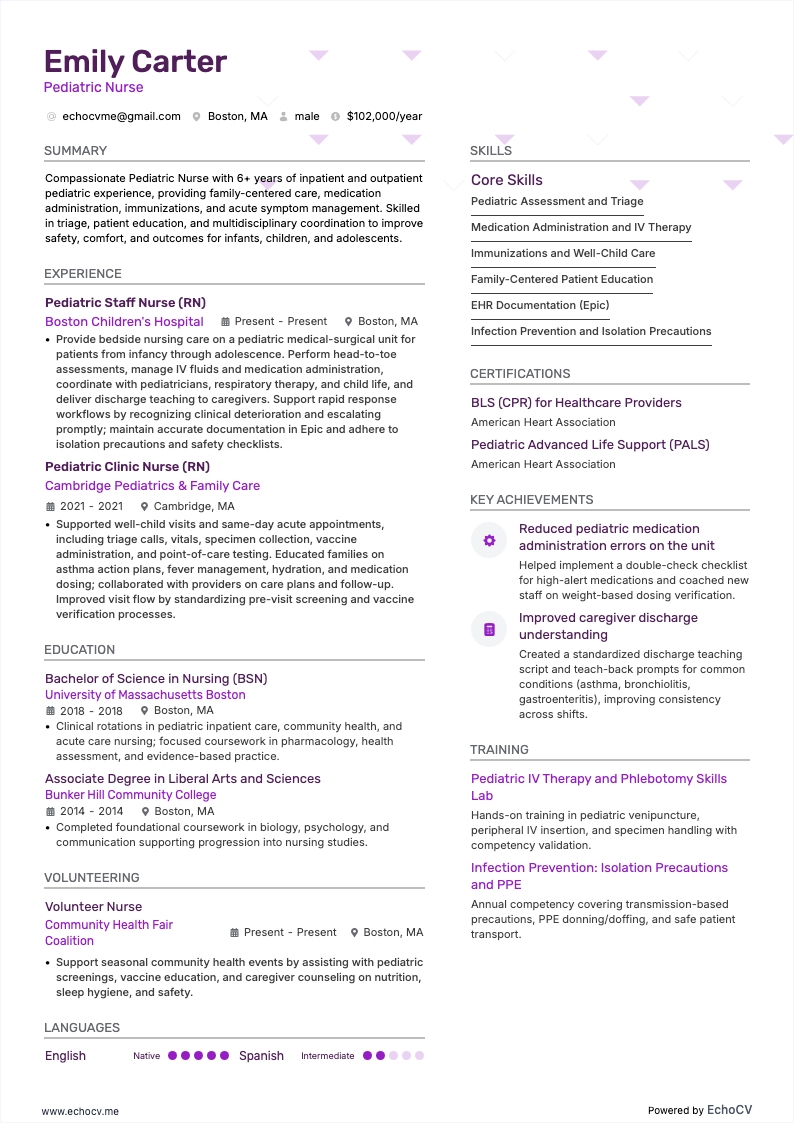 Pediatric Nurse example resume