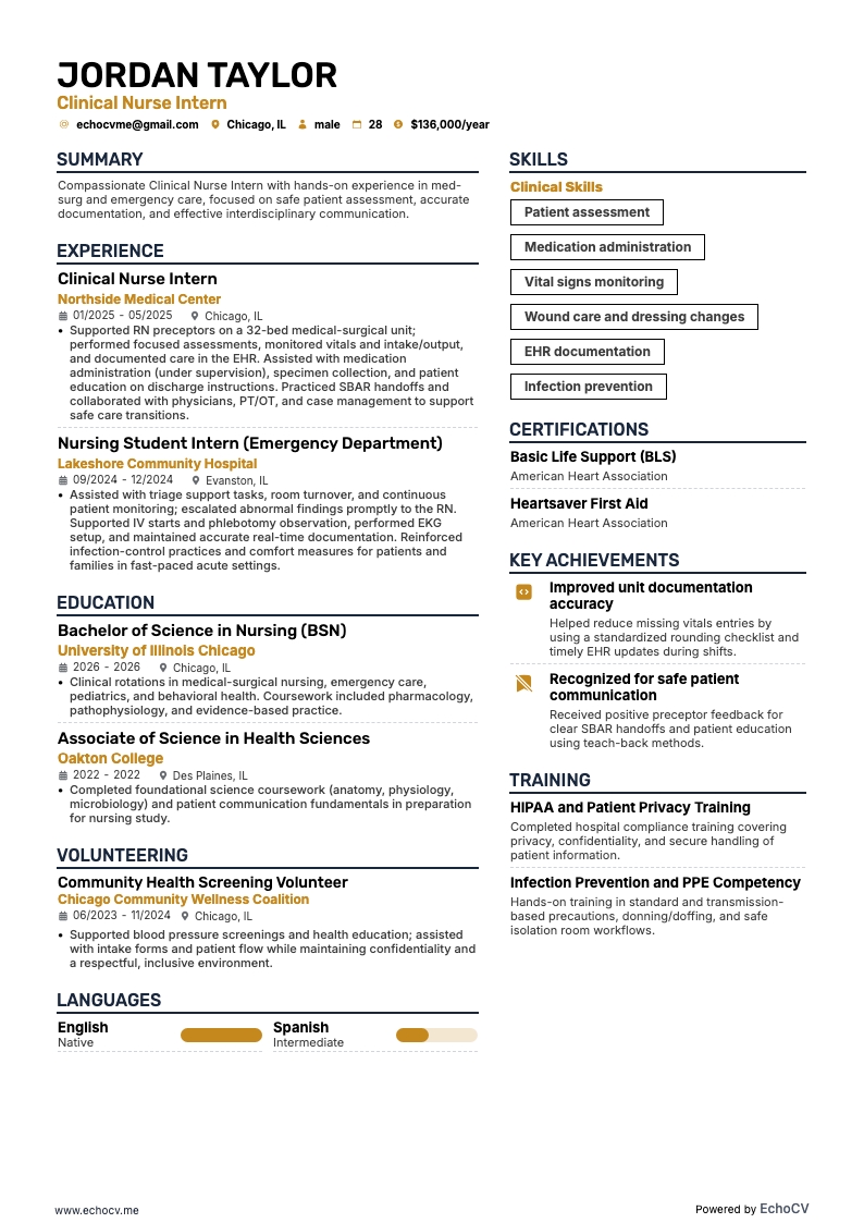 Clinical Nurse Intern example resume